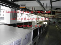 經銳機械設備電子電器生產線產品列表